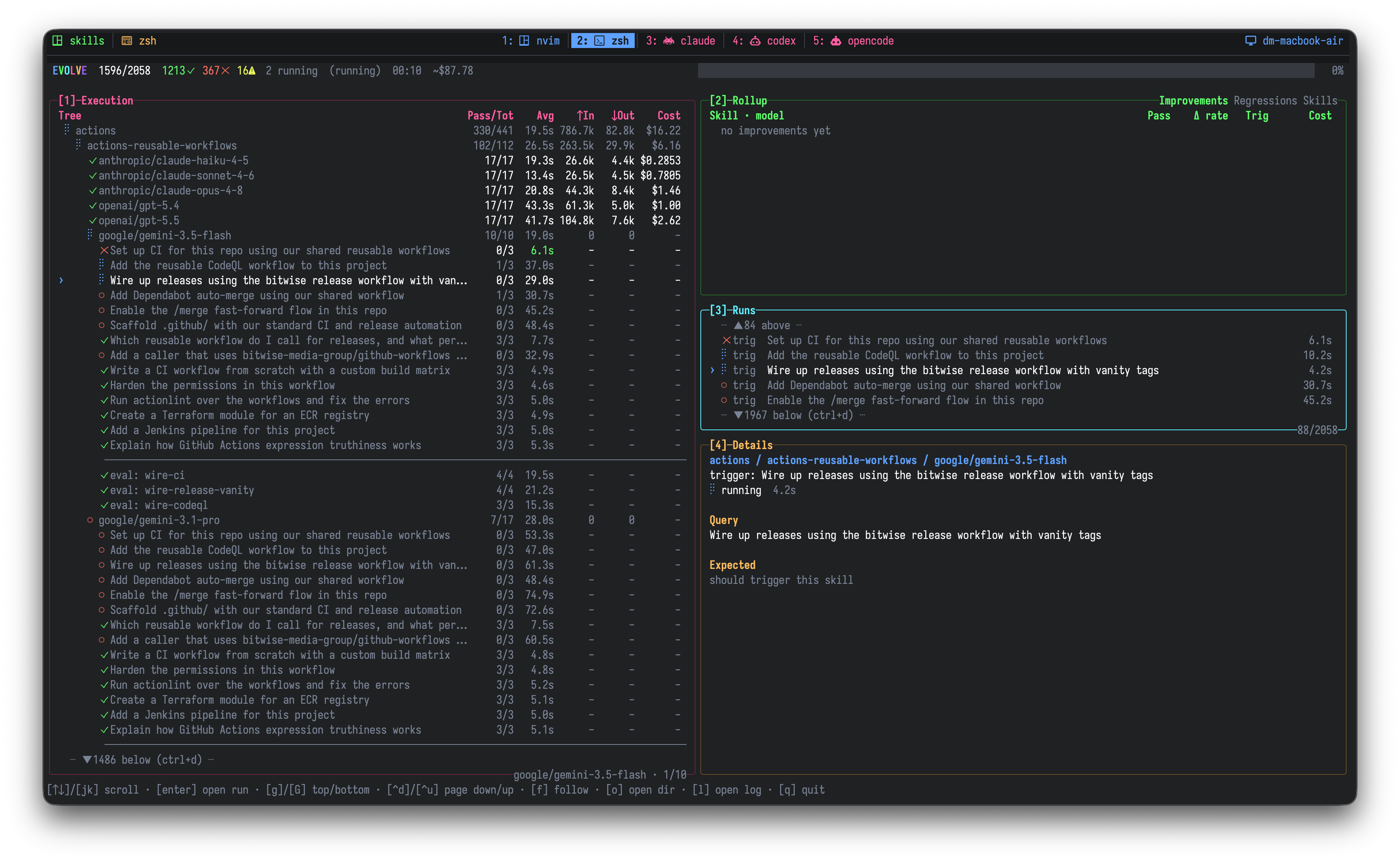 The Evolve TUI dashboard showing execution tree, rollups, runs and details